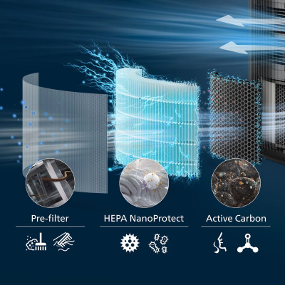 Фільтр для зволожувача повітря Philips FY3200/30 Вінниця - фото 3