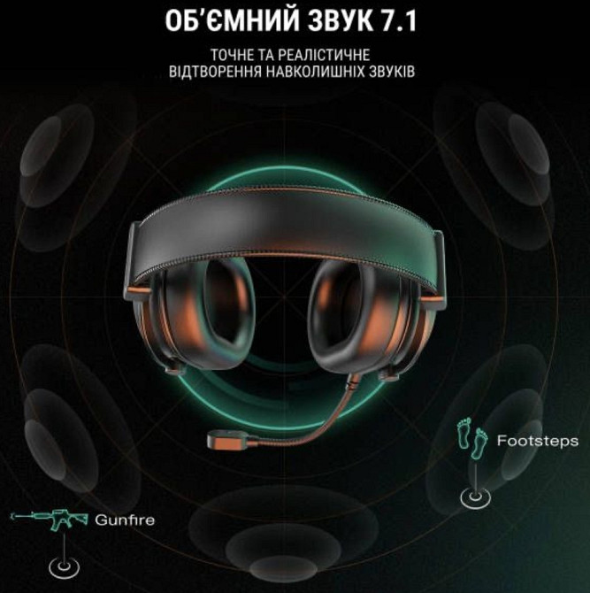 Наушники Геймерские игровые: 2024 FIFINE AMPLIGAME H6. Харьков - изображение 1