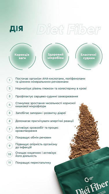 Клітковина Diet Fiber / ТМ Грін-Віза / 300 г Київ - фото 8