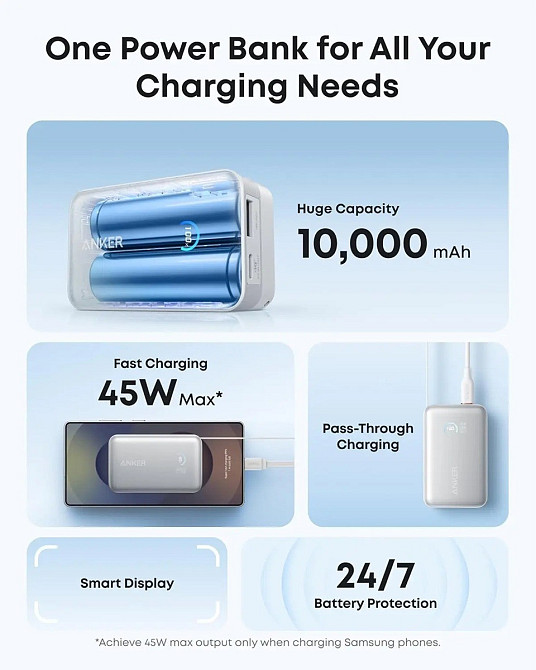 Універсальна мобільна батарея Anker Nano 10000 mAh 45 W White (A1638H21) ( 17670 ) Харьков - изображение 1