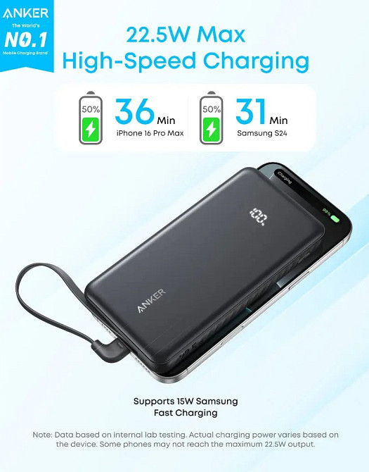 Портативний зарядний пристрій Anker - 10000 mAh 22.5W Built-In USB-C Cable Black (7198079) Київ - фото 5