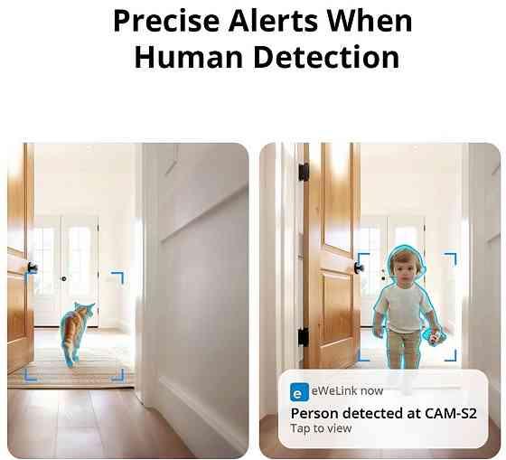 IP- Камера Sonoff Slim Cam Gen 2 Ewelink Київ