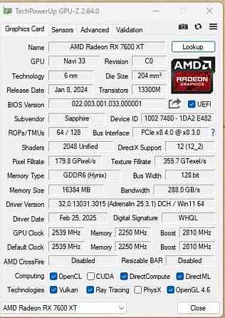 Відеокарта Sapphire Radeon RX 7600 XT 16Gb.Pulse. Київ