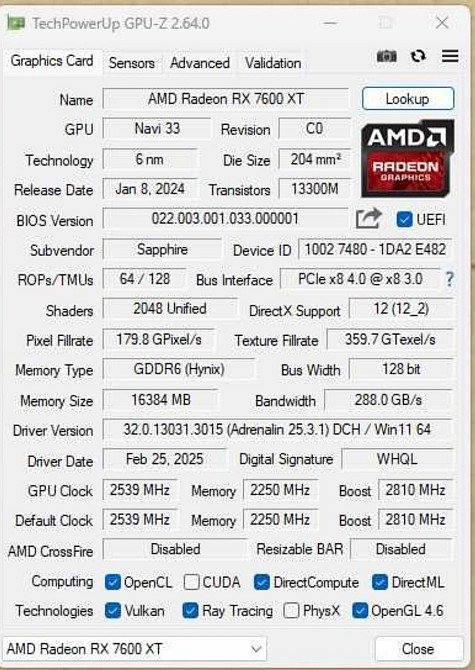 Видеокарта Sapphire Radeon RX 7600 XT 16Gb.Pulse. Киев - изображение 1