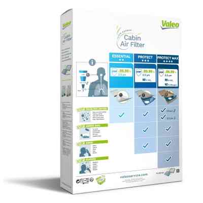 Фильтр салона Valeo 698716 Винница