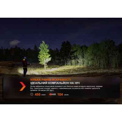 Фонарь Fenix HL16 AAA Pink (HL16AAApink) Винница