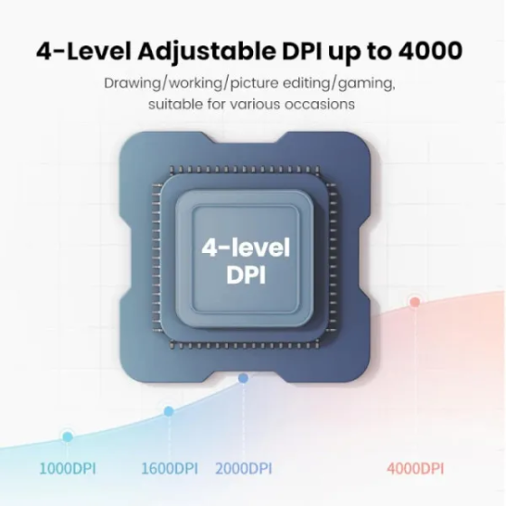 Маніпулятор миша бездротова UGREEN FUN+ Wireless Mouse Blue Київ