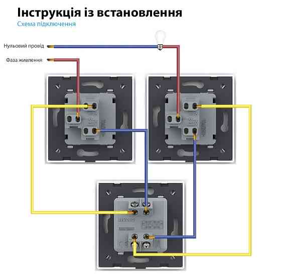 LIVOLO Одноклавішний перехресний вимикач LIVOLO чорний матовий скло Коломия