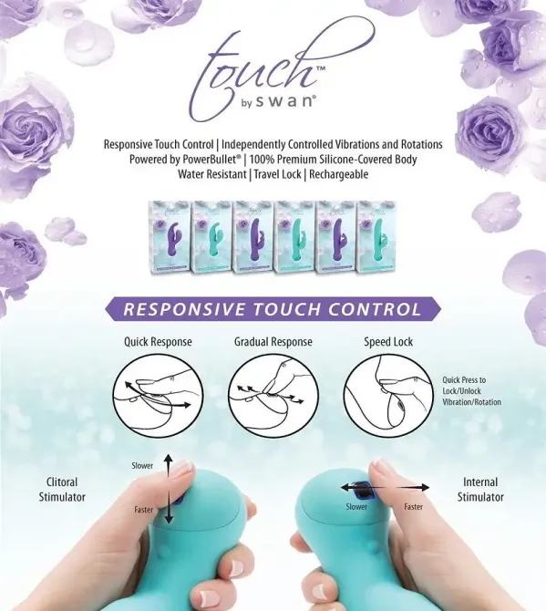 Вібратор-кролик з сенсорним управлінням і ротацією Touch by SWAN - Duo Purple, глибока вібрація Львов - изображение 8