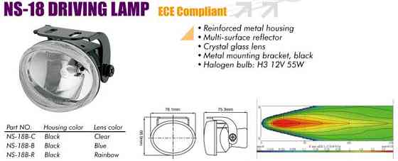 Фары SIRIUS 18 B-R Taiwan (пара) Винница