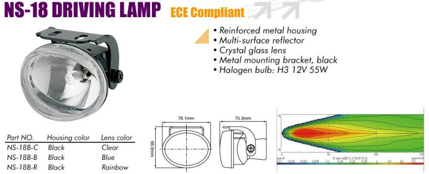 Фары SIRIUS 18 B-R Taiwan (пара) Винница - изображение 1