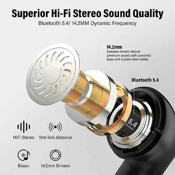 Навушники-перекладач MD037 чорні AI Bluetooth 5.4, 144 мови, 48 год, 4 режими перекладу, ENC, сенсорні, бездротові Київ
