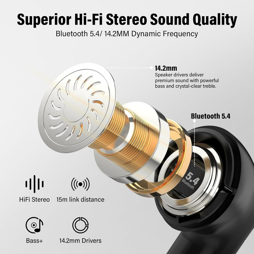 Навушники-перекладач MD037 чорні AI Bluetooth 5.4, 144 мови, 48 год, 4 режими перекладу, ENC, сенсорні, бездротові Київ - фото 3
