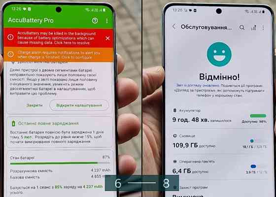 Смартфон Samsung S21 Ultra 5G 12/128Gb. Киев