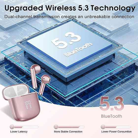 Бездротові навушники OYIB Bluetooth 5.3 з мікрофоном ENC шумозаглушенням, 25 годин роботи IP7 Rose G Київ