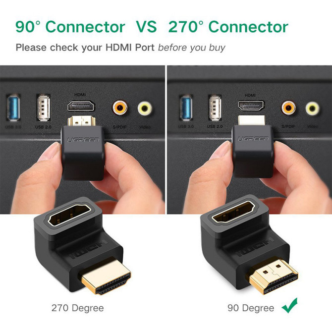 Перехідник HDMI Ugreen HD112 кутовий (Вниз, 90 градусів) Николаев - изображение 5
