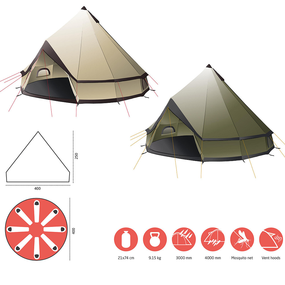 Палатка Grand Canyon Indiana 8 Capulet Olive (330036) Вінниця - фото 14