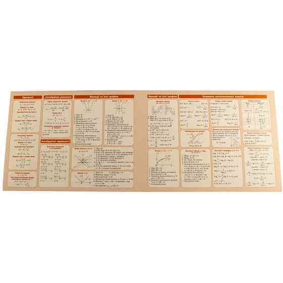 Картонка-підказка Алгебра 7-11 клас 66438 Вінниця
