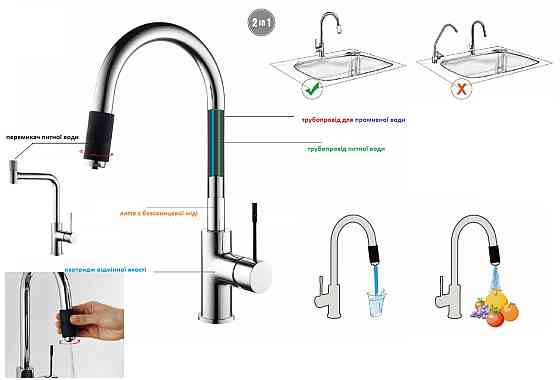 Змішувач для кухні під осмос TOPAZ CORSICA TC-8801-H39-PVD (000022750) Київ