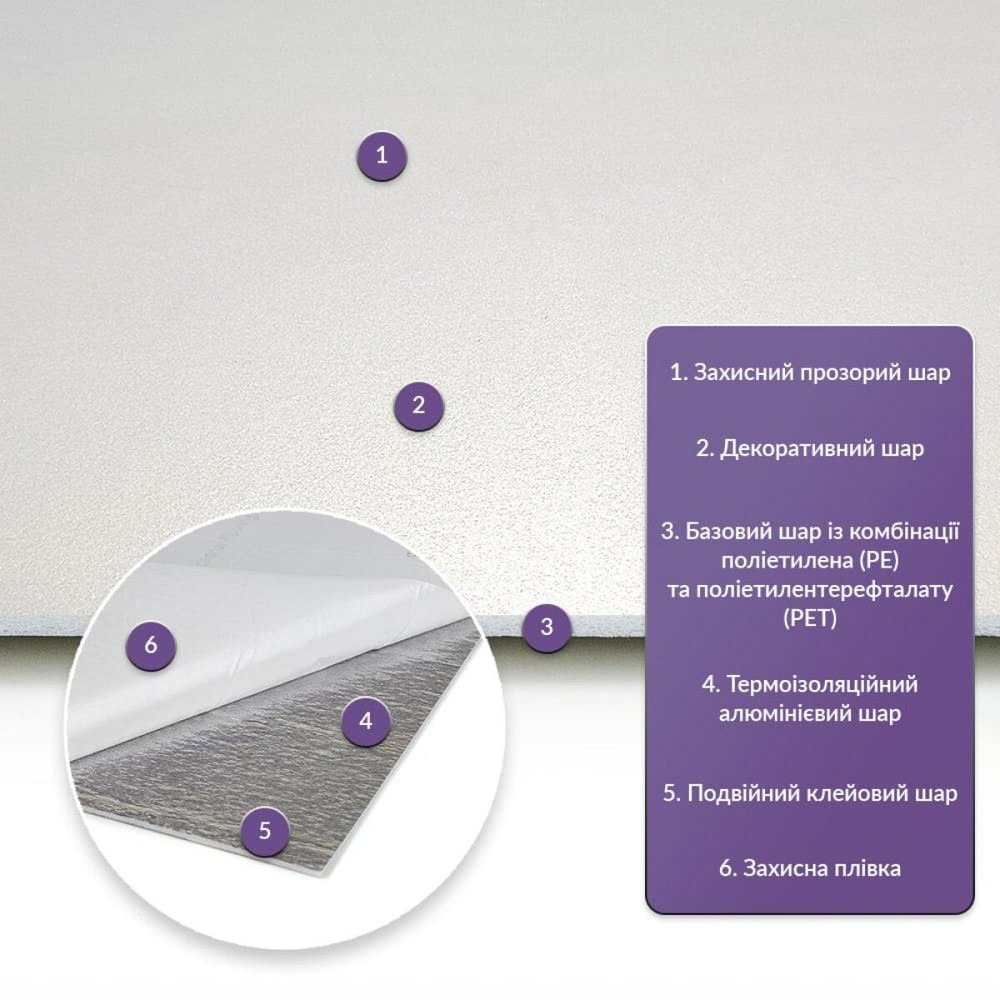 Самоклеящаяся стеновая PET плитка 600х300х2мм SW-00001669 Днепр - изображение 2