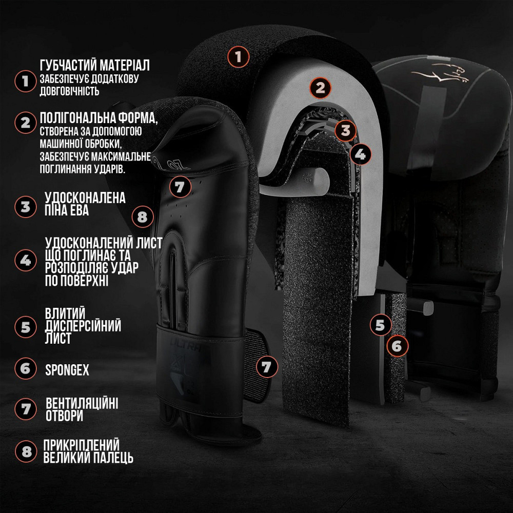 Боксерські рукавиці PowerPlay 3024 Ultra Mat Чорні 8 унцій Кам'янське - фото 5