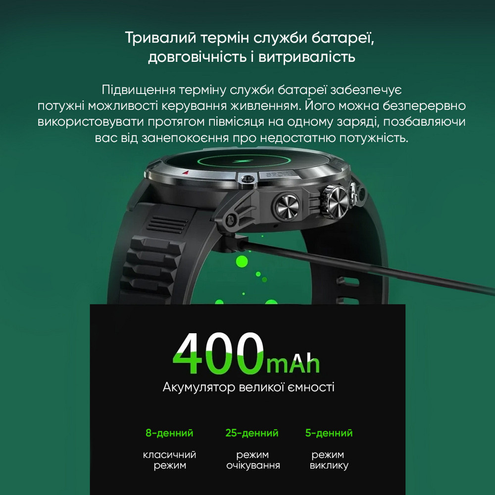 Modfit Expedition Compass Black Киев - изображение 9