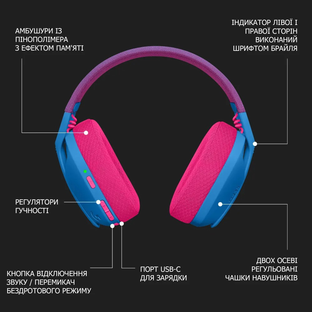 Bluetooth-гарнітура Logitech G435 Wireless Blue (981-001062) Синій Харьков - изображение 17