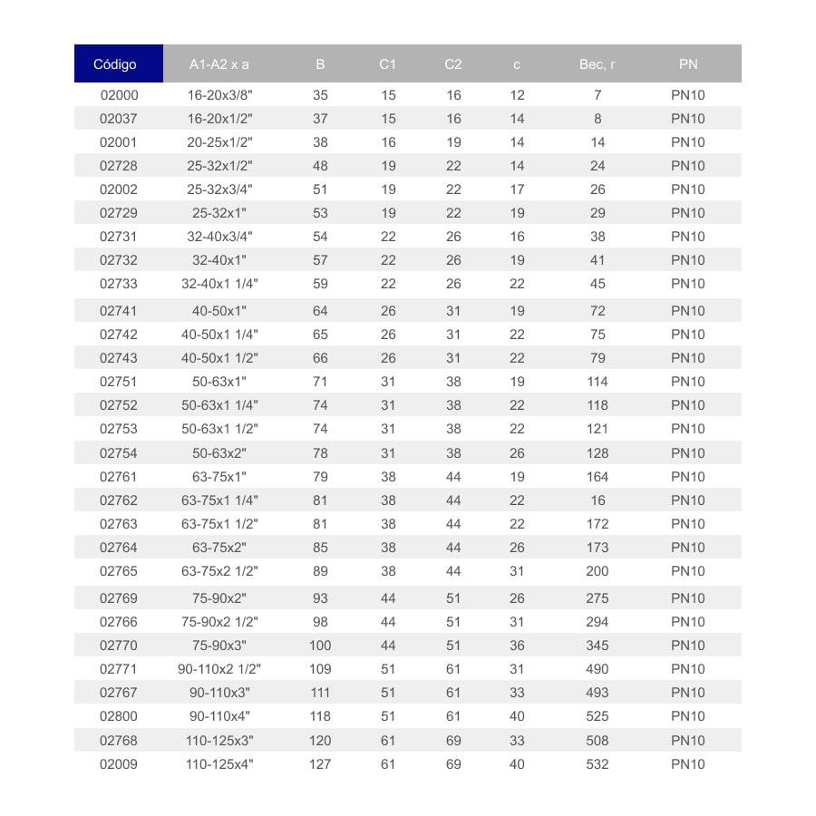 Подвійний адаптер ПВХ Hidroten 1002765, муфта/втулка, НР, d63-75 мм, 2 1/2