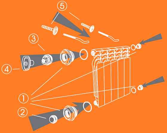 Комплект футорок секційного радіатора CRISTAL NR-2013 1/2″ з 2-кронштейнами (HT 405) Тернопіль