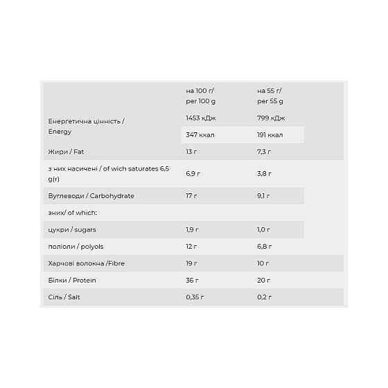 Протеиновый батончик Fit Win YummY 12x55g абрикосовый шоколад Киев