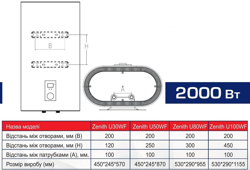 Бойлер Aquaforce Zenith U50WF плоский електричний водонагрівач 50 л мокрий ТЕН 2 кВт вертикальний або горизонтальний монтаж Тернопіль - фото 4