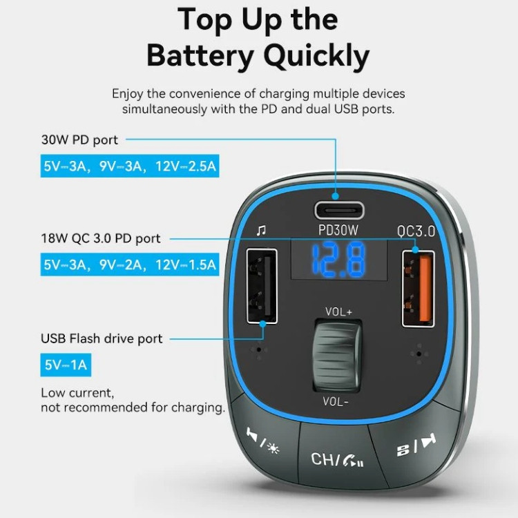 Автомобільний FM-трансміттер Vention PD 54W 3-Port USB (C+A+A) LED/USB Flash/Bluetooth, вольтметр Вінниця - фото 11
