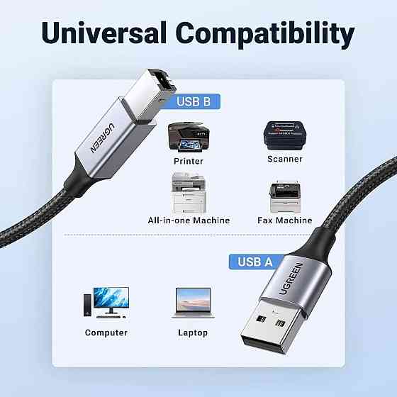 Кабель для принтера USB 2.0 - USB type B Ugreen US369 80801 (Чорний, 1м) Николаев