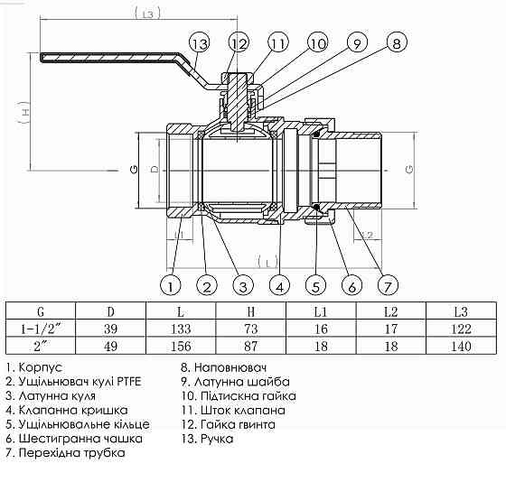 Кран шаровый прямой с американкой SOLOMON 1 1/2″ УСИЛЕННЫЙ 1042 Киев