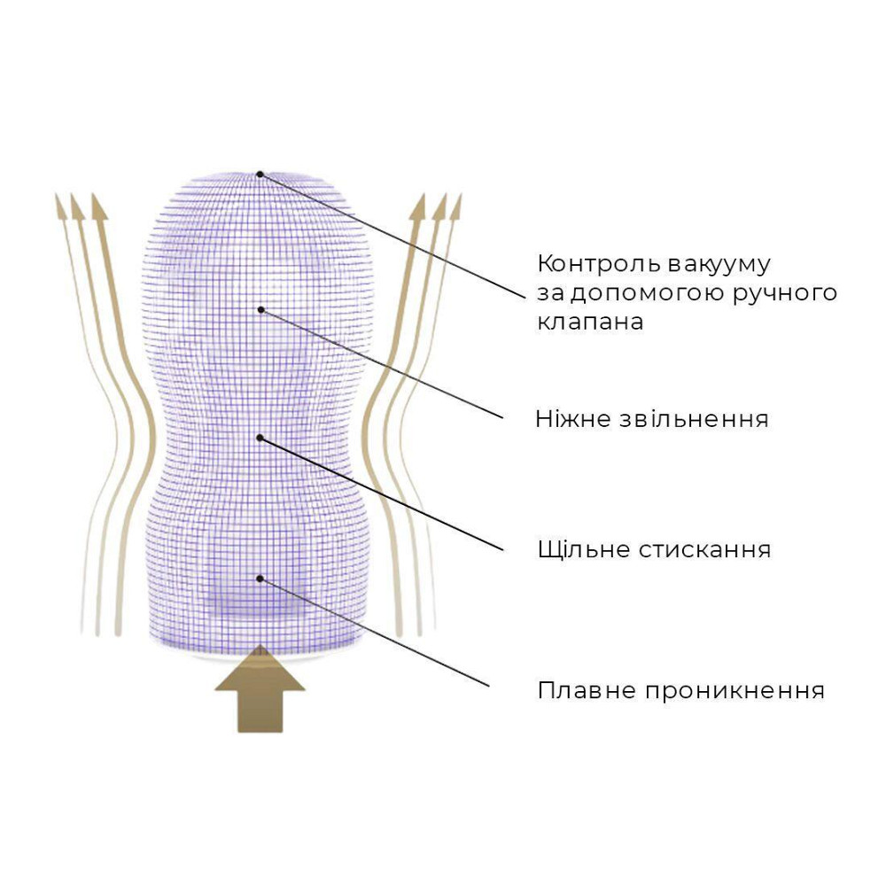 Мастурбатор Tenga Premium Original Vacuum Cup Strong (глубокая глотка) с вакуумной стимуляцией Sex Aura Киев - изображение 3