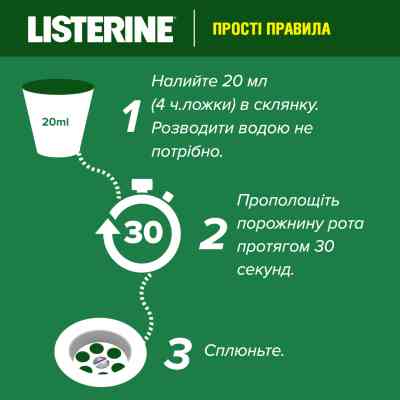 Ополаскиватель для полости рта Listerine Total Care Защита десен 250 мл (3574661397719/3574661397641) Винница