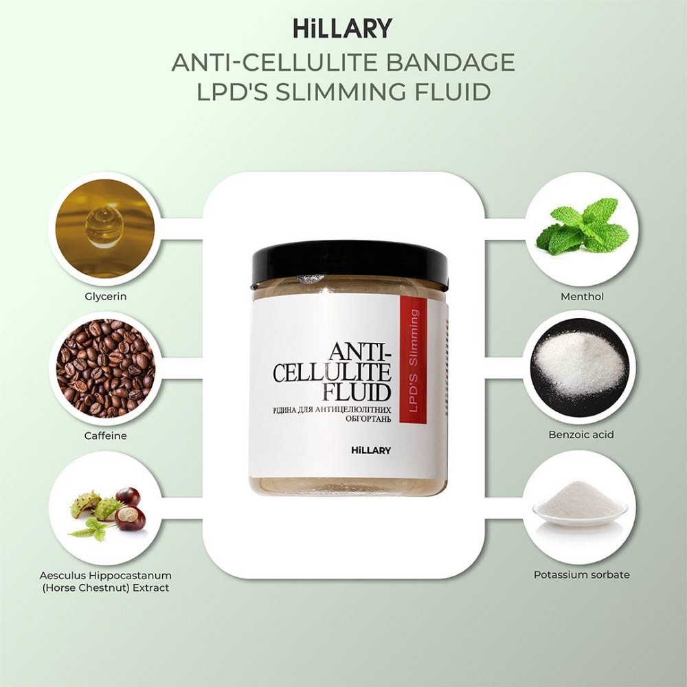 Рідина для антицелюлітних ліпосомальних обгортань Hillary Anti-cellulite Bandage LPD'S Slimming Fluid, 500 мл Київ - фото 7