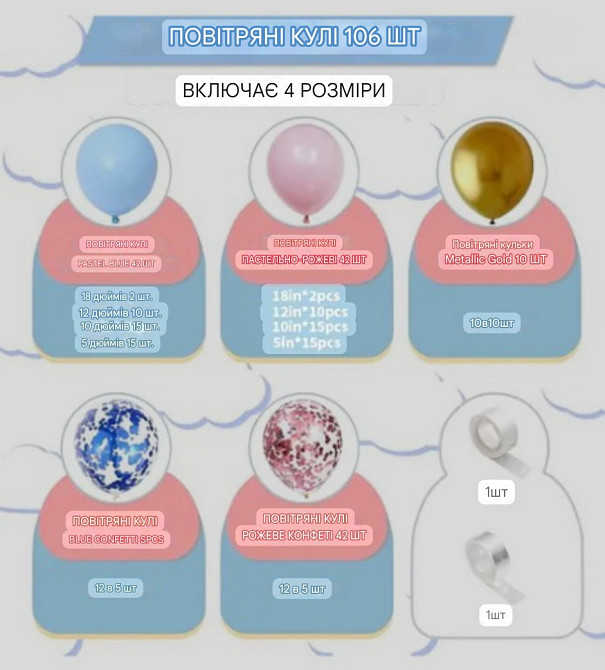 Фотозона для гендер паті Київ - фото 2