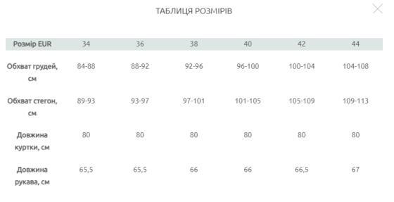 Слінгокуртка, куртка для вагітних 4 в 1 Бежевий Київ