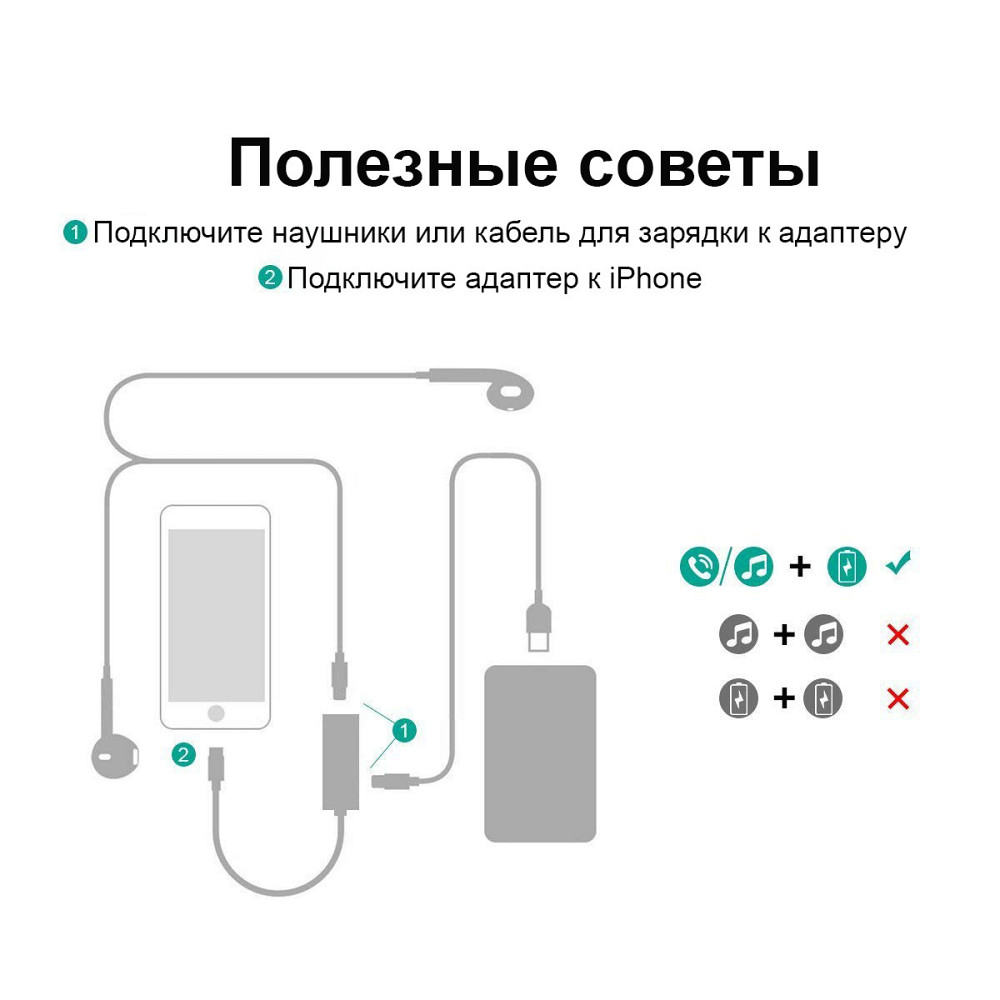 Перехідник Baseus iP Male to iP+iP Female L37 (Чорний) Николаев - изображение 8