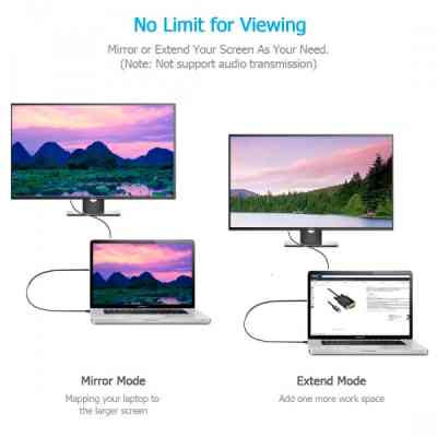 Кабель мультимедийный USB-C to VGA 1.8m FHD60Hz black Choetech (XCV-1801-BK) Винница