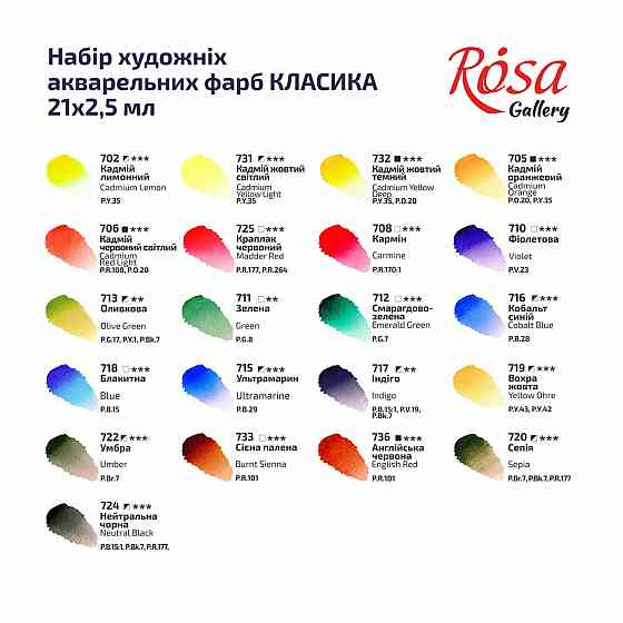 Набор акварельных красок CLASSIC металлический пенал Индиго 21кол х 2,5мл кювета ROSA Gallery Киев