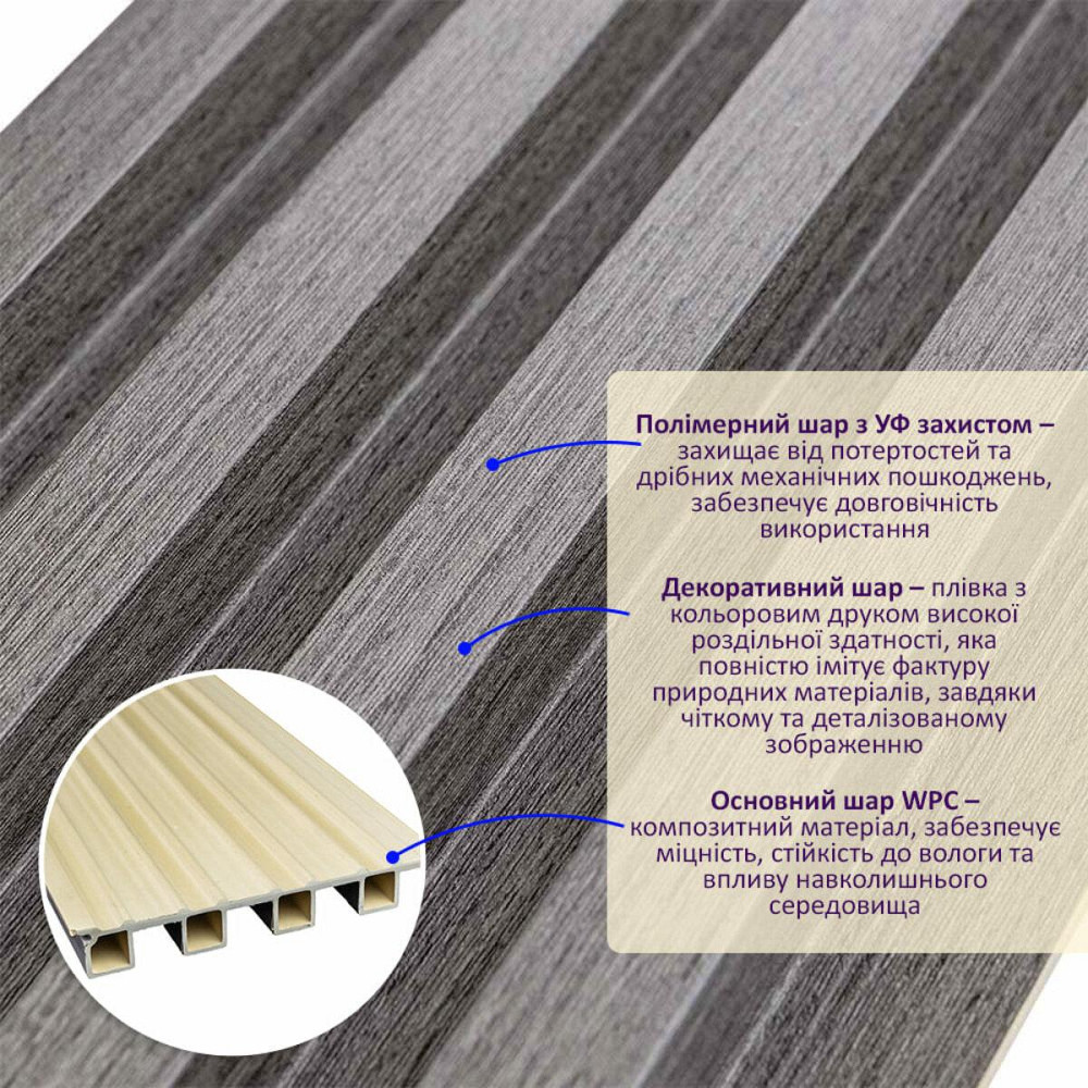 Декоративна стінова рейка Олов'яний Київ - фото 2