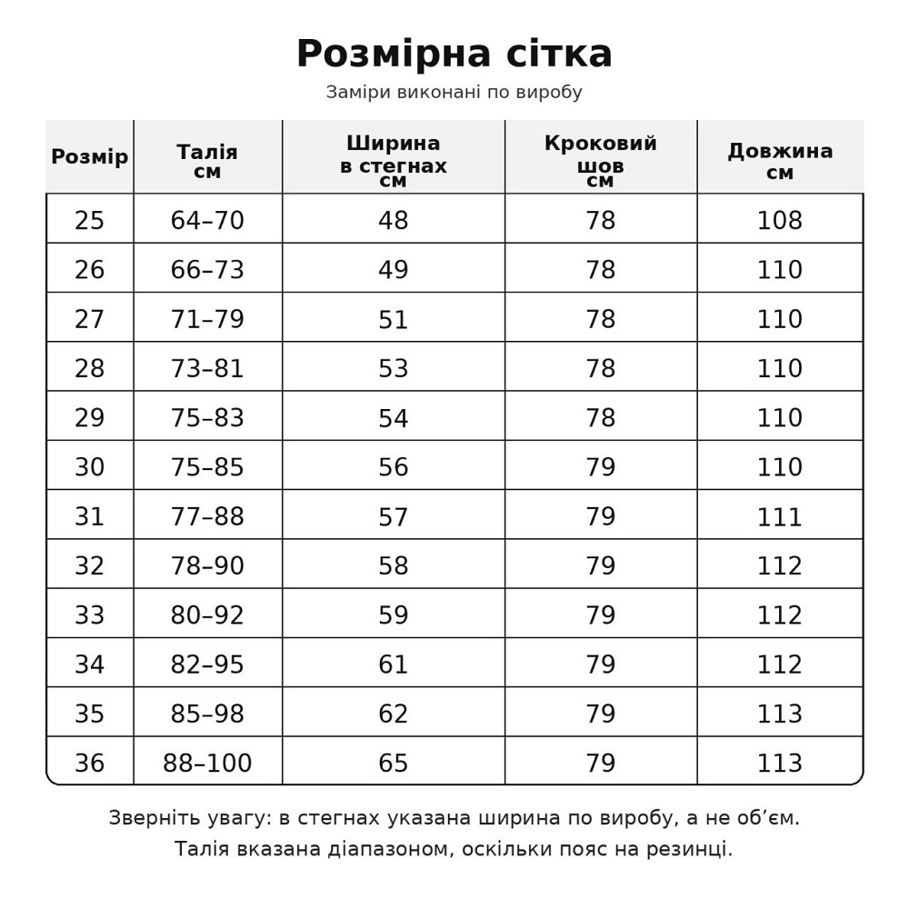 Джинсы женские Yingguoxiang 36-2-1197 палаццо тенсель тонкие на резинке синие, синий, 31, 31, 85 см, 110 см Киев - изображение 8