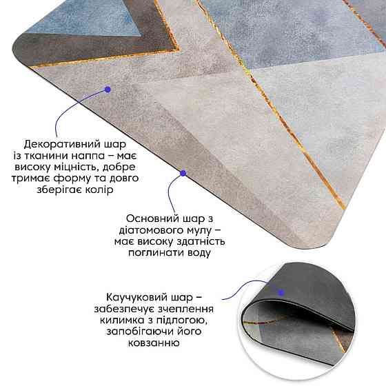Влагопоглощающий коврик 38х58х3мм (D) SW-00001560 Киев