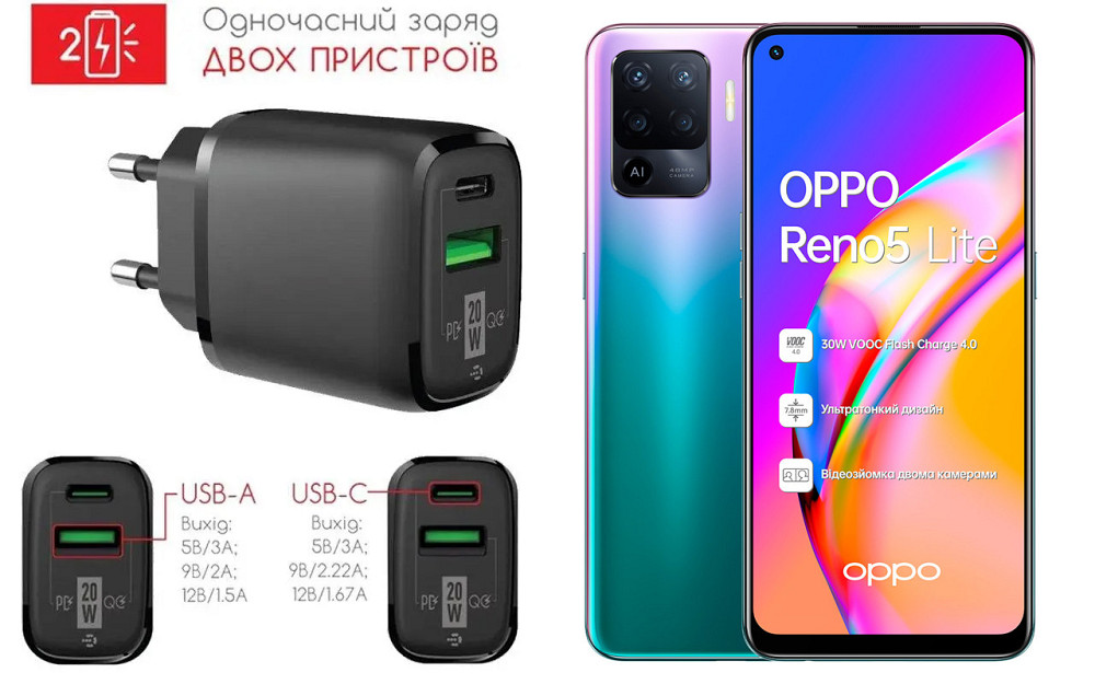 Сетевое зарядное устройство для OPPO Reno5 Lite, 20W 3A, Quick Charge 3.0 Киев - изображение 1