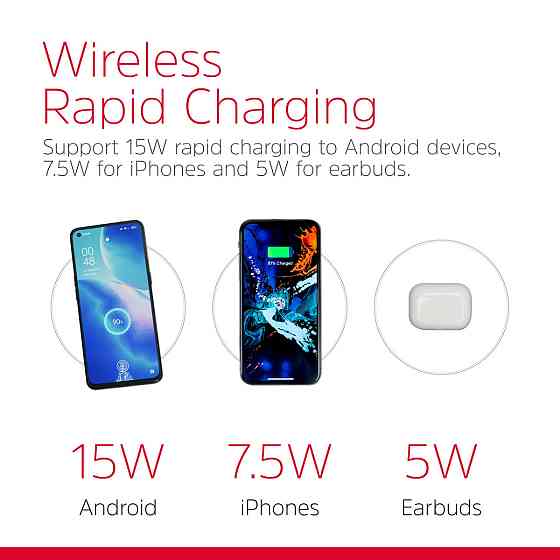 Зарядний пристрій Wireless Energizer WCP107 QI 15W чорний Винница