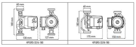 Насос циркуляційний Koer KP.GRS-32/6-180     ( KP2899 ) 37946 Харків