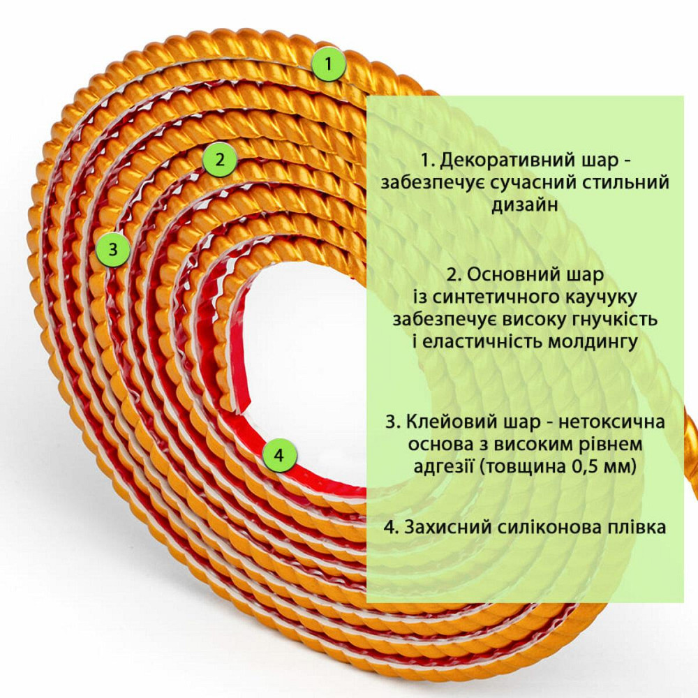 Молдинг 5000х10х7мм Золотой SW-00002680 Днепр - изображение 3