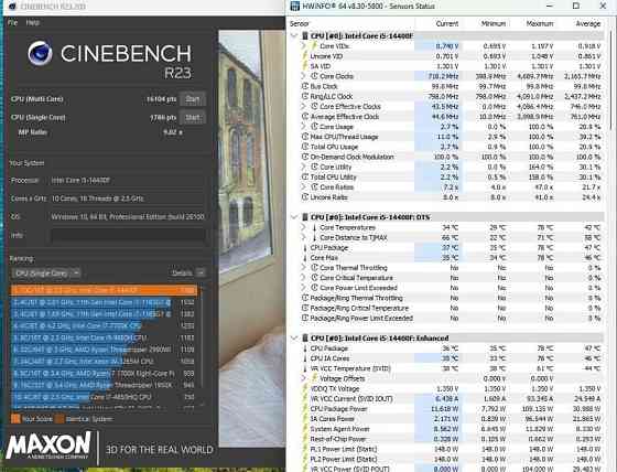Новий ПК Intel Core i5-14400F / B760 / Без RAM / 850W / 1 Tb. Київ